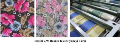 Baskili tekstil yuzeyi