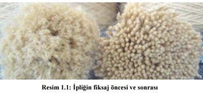iplik fiksaj