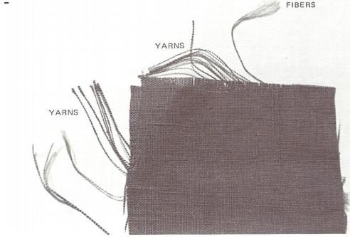 fabrics