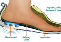 diyabetik ayakkabi